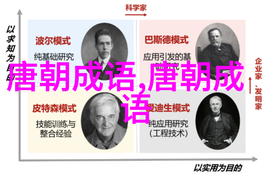 独树一帜的意思出处近义词反义词