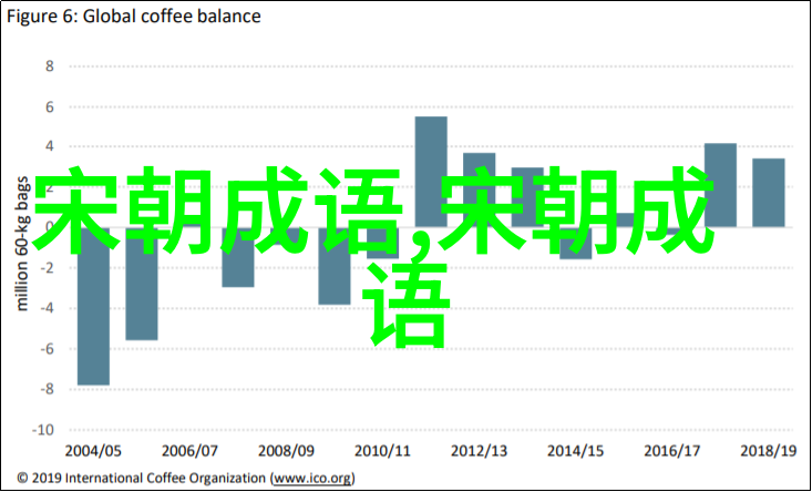 三叠阳关的意思出处近义词反义词