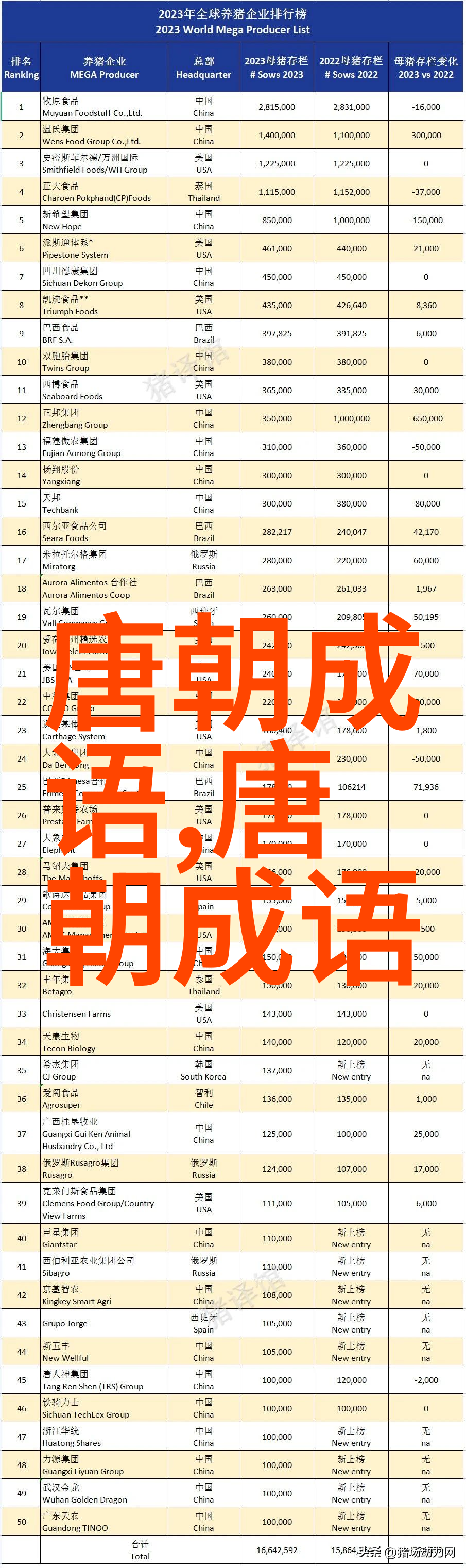 锦囊妙句